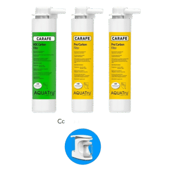 AQUATRU Carafe Filtros de Repuesto para Purificador AT100 (Pack 1 Año)